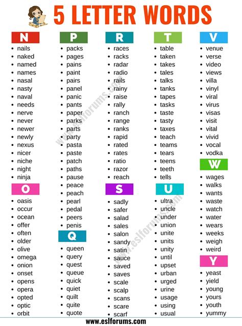 5 letter word containing oly|5 Letter Words with OLY in Them